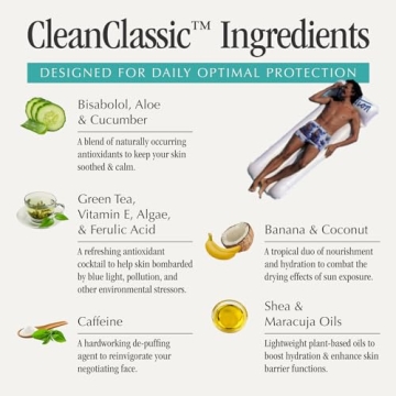 Vacation Super Spritz SPF 50 Sunscreen Face Mist Bundle