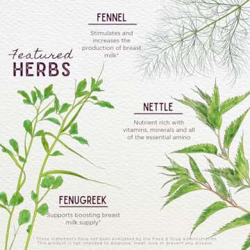 WishGarden Herbs Milk Rich with Goats Rue and Fenugreek - Herbal Lactation Support Supplement, Breast Milk Supply Boost and Breastfeeding Supplement to Increase Milk Flow Quality and Production, 4oz