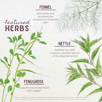 WishGarden Herbs Milk Rich with Goats Rue and Fenugreek - Herbal Lactation Support Supplement, Breast Milk Supply Boost and Breastfeeding Supplement to Increase Milk Flow Quality and Production, 4oz