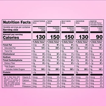 Delicious Mars Chocolate Spring Assortment - 31.3oz