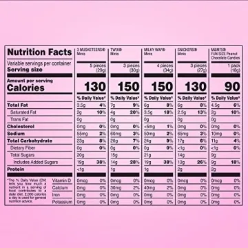 Delicious Mars Chocolate Spring Assortment - 31.3oz