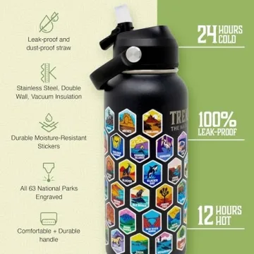 Insulated 32 Oz Water Bottle Set for Camping
