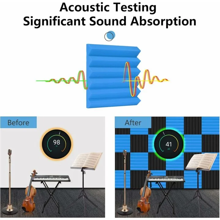 Acoustic Foam Panels – 2 Inch Thick, 24-Pack