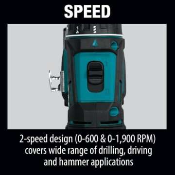 Makita XT261M 2 Piece Lithium-Ion Combo Kit for Professionals and DIY