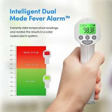 Medical Grade FSA HSA Approved Heavy Duty Touchless Infrared Forehead Thermometer, for Adults & Baby Digital Thermometer Gun, 1s Instant Results