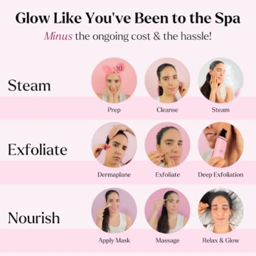 Premium Facial Steamer Spa Kit with 17 Tools