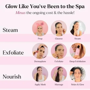 Premium Facial Steamer Spa Kit with 17 Tools