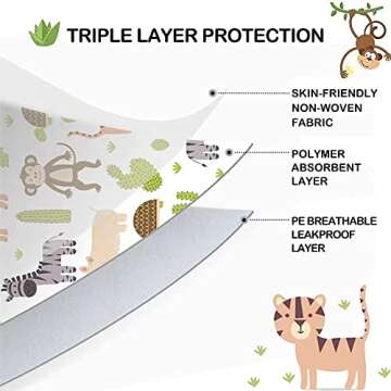 AiQiaoXin 30/60pcs Baby Disposable Bibs-Individually Packaged,Soft, Leak Proof and Convenient, dispo...