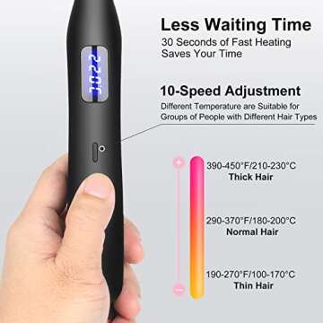 Hair Straightener Pencil Flat Iron, Ceramic Mini Small Flat Iron for Short Hair, Beards & Pixies