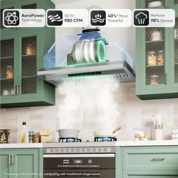 VIKIO HOME Range Hood Insert 30 Inch: Powerful, Stylish, and Easy to Use