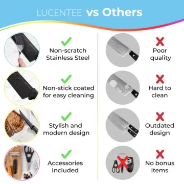 LUCENTEE 17pc Kitchen Knife Set for Effortless Cooking