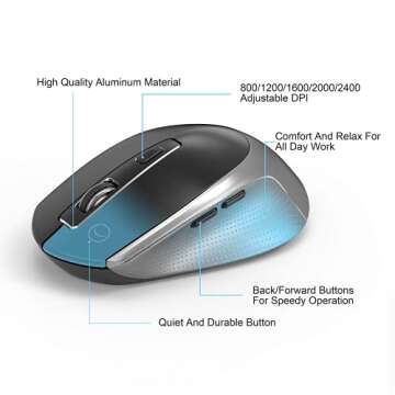 Wireless Keyboard and Mouse, J JOYACCESS 2.4G USB Ultra Slim Full Size Ergonomic Rechargeable Keyboard and Slient Cordless Mouse with Back/Forward Buttons for Mac/Windows/Laptop/Desktop - Black