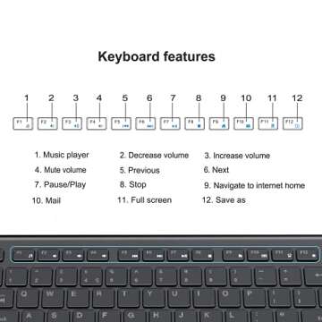 Wireless Keyboard and Mouse, J JOYACCESS 2.4G USB Ultra Slim Full Size Ergonomic Rechargeable Keyboard and Slient Cordless Mouse with Back/Forward Buttons for Mac/Windows/Laptop/Desktop - Black