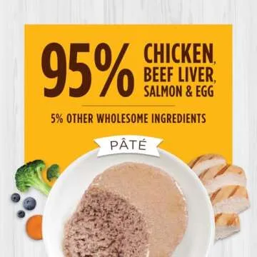 Instinct Original Pate Kitten Wet Cat Food, Grain Free - Real Chicken, 5.5 oz. Cans (Pack of 12)