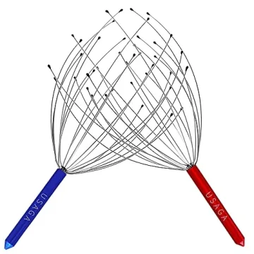 USAGA 20-Finger Scalp Massager for Relaxation Gifts