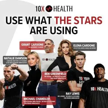 10X Health Methylated Multivitamin - Advanced 34 in 1 Formula