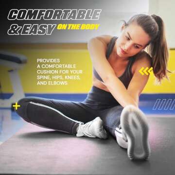 Fit Active Sports Exercise Mat for Home Gym and Fitness
