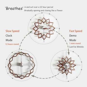 Pakusane Solstice Clock, Large Breathing Wall Clock (23 Inch 60CM) Moving Kinetic Wall Art | Hand Crafted Walnut Wall Decor for Living Room, Kitchen, Bedroom, Office | 1 Year Warranty