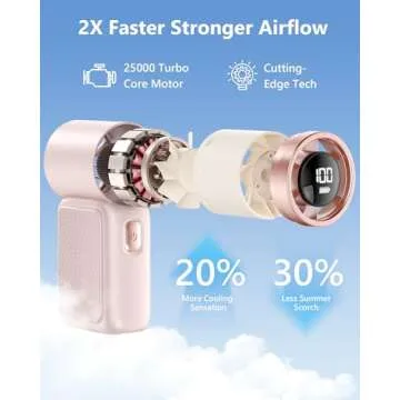 AGEYOU Portable Handheld Mini Fan for Hot Days