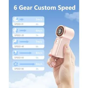 AGEYOU Portable Handheld Mini Fan for Hot Days