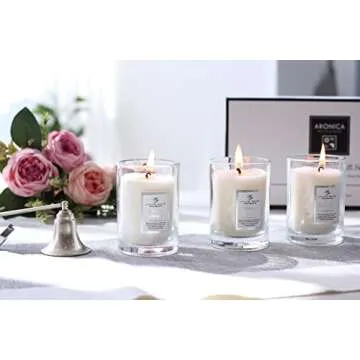 Aronica Candle Gift Set – Luxury Gift for Everyone