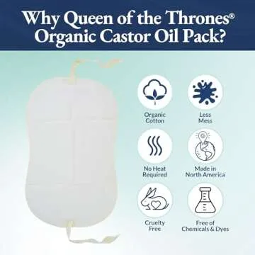QUEEN OF THE THRONES 100% Organic Cotton Flannel & Naturopathic Doctor Designed with Strap for Casto...