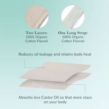 QUEEN OF THE THRONES 100% Organic Cotton Flannel & Naturopathic Doctor Designed with Strap for Castor Oil Pack - Reusable, Comfort Sleep Fit, Soft Ties (Castor Oil sold separately)