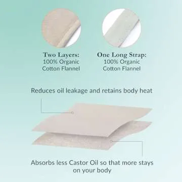 QUEEN OF THE THRONES 100% Organic Cotton Flannel & Naturopathic Doctor Designed with Strap for Castor Oil Pack - Reusable, Comfort Sleep Fit, Soft Ties (Castor Oil sold separately)