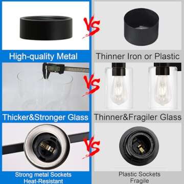 MELUCEE 40 Inches Length 5-Light Bathroom Vanity Light Fixtures Black Industrial Wall Sconce Lightin...