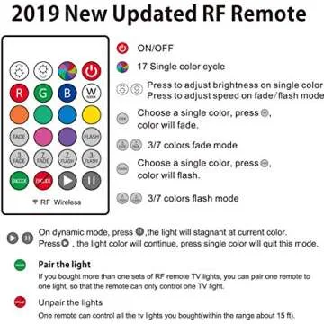USB TV Backlight Kit for 70-82 inch TVs - Ambiance Lighting