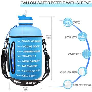 BuildLife Gallon Water Bottle with Straw - 128oz Large Water Bottles with Times to Drink More Daily - BPA Free Motivational Water Bottle 1 Gallon for Sports Outdoor(Blue, 1 Gallon)