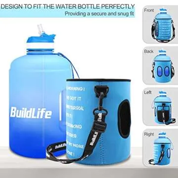 BuildLife Gallon Water Bottle with Straw - 128oz Large Water Bottles with Times to Drink More Daily - BPA Free Motivational Water Bottle 1 Gallon for Sports Outdoor(Blue, 1 Gallon)