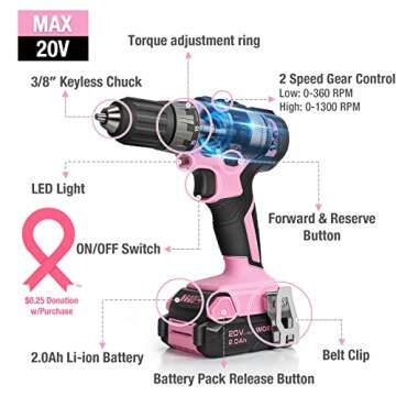 Stylish WORKPRO 20V Pink Cordless Drill for DIY Lovers