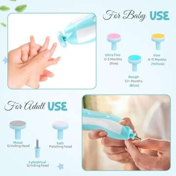 6 in 1 Baby Nail Clippers & File Kit - Ultimate Safe Nail Care Set
