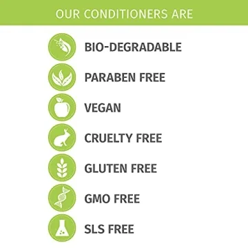 Phillip Adam Fragrance Free Conditioner for Healthy Hair