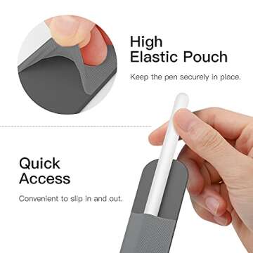 MoKo Pencil Holder Sticker Fit Apple Pencil Pro, Apple Pencil (USB-C), Apple Pencil 1st/2nd Generation, Elastic Pencil Pocket Pouch Adhesive Sleeve Attached to iPad Case for Stylus Pens, Dark Gray