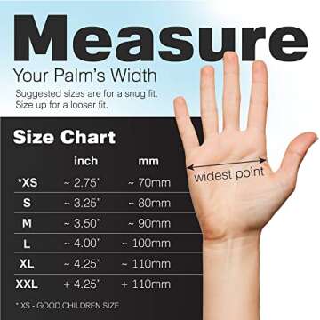 Raxwell Black Nitrile Disposable Gloves | 100 Count Pack