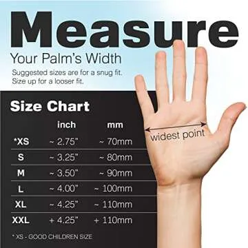 Raxwell Black Nitrile Disposable Gloves | 100 Count Pack