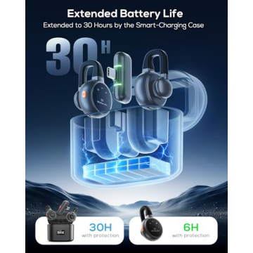 Compact Wireless Lavalier Microphone with Noise Cancelling