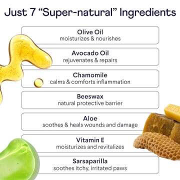 Finn Paw Hero | Natural Revitalizing Dog Paw Balm | Protect, Nourish & Repair from Winter, Snow, Damage, and Dryness - 1.75 oz