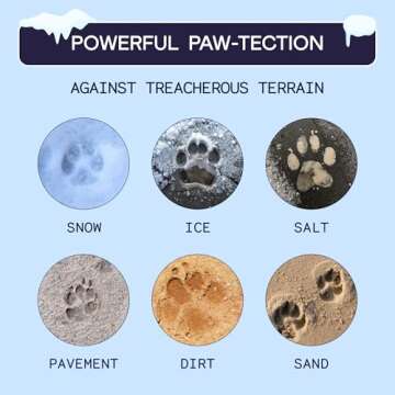 Finn Paw Hero | Natural Revitalizing Dog Paw Balm | Protect, Nourish & Repair from Winter, Snow, Damage, and Dryness - 1.75 oz