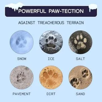 Finn Paw Hero | Natural Revitalizing Dog Paw Balm | Protect, Nourish & Repair from Winter, Snow, Damage, and Dryness - 1.75 oz