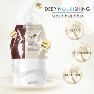 Karseell Collagen Hair Treatment Mask for Shiny Revitalization