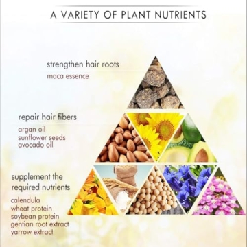 Karseell Collagen Hair Treatment Mask for Shiny Revitalization