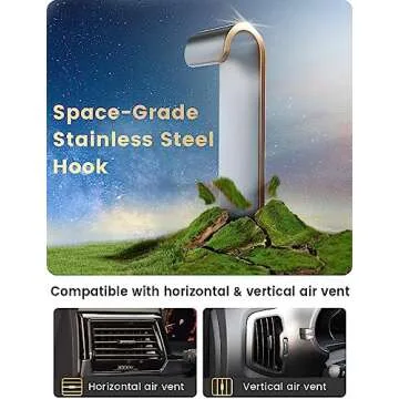 Holdersafe Phone Mount for Car Vent: [Never Blocking] Air Vent Cell Phones Holder for iPhone & Samsung Android Smartphone [Thick Cases Friendly] Hands-Free Auto Mobile Phone Stand