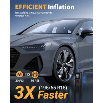 Portable Tire Inflator - 150 PSI Cordless Air Pump