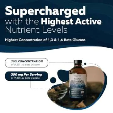MycoMax Mushroom Complex - Organic & Potent Supplement