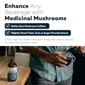 MycoMax Mushroom Complex - Organic & Potent Supplement