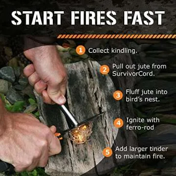 TITAN Survival Patented Paracord 550 - 25ft, 100ft, 500ft & Color Options - 620LB Strength Survival Paracord Military Spec with 3 Strands - Heavy Duty Hank Cord for Camping & Outdoors with Firestarter