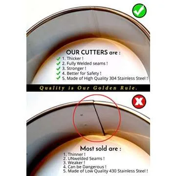 K&S 11 Round Cookie Biscuit Cutter Set for All Bakers